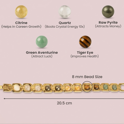Rinmukteshwar Siddh Metal Dhan Yog™ Bracelet (Gold Plated): Lab Certified, Customised & Energized Bracelet for Man & Women
