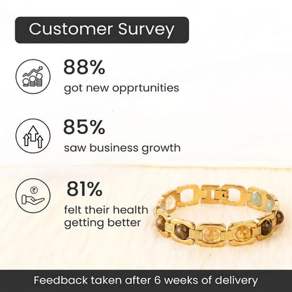 Rinmukteshwar Siddh Metal Dhan Yog™ Bracelet (Gold Plated): Lab Certified, Customised & Energized Bracelet for Man & Women