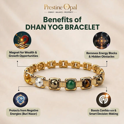 Rinmukteshwar Siddh Metal Dhan Yog™ Bracelet (Gold Plated): Lab Certified, Customised & Energized Bracelet for Man & Women