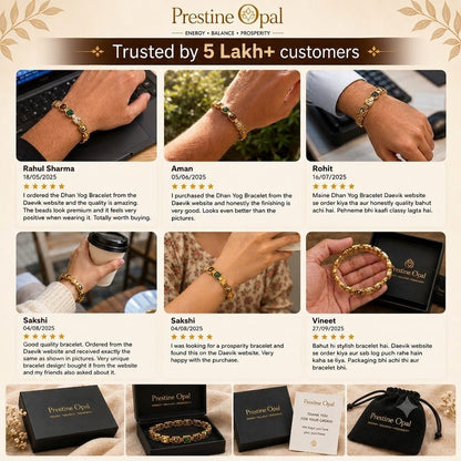 Rinmukteshwar Siddh Metal Dhan Yog™ Bracelet (Gold Plated): Lab Certified, Customised & Energized Bracelet for Man & Women